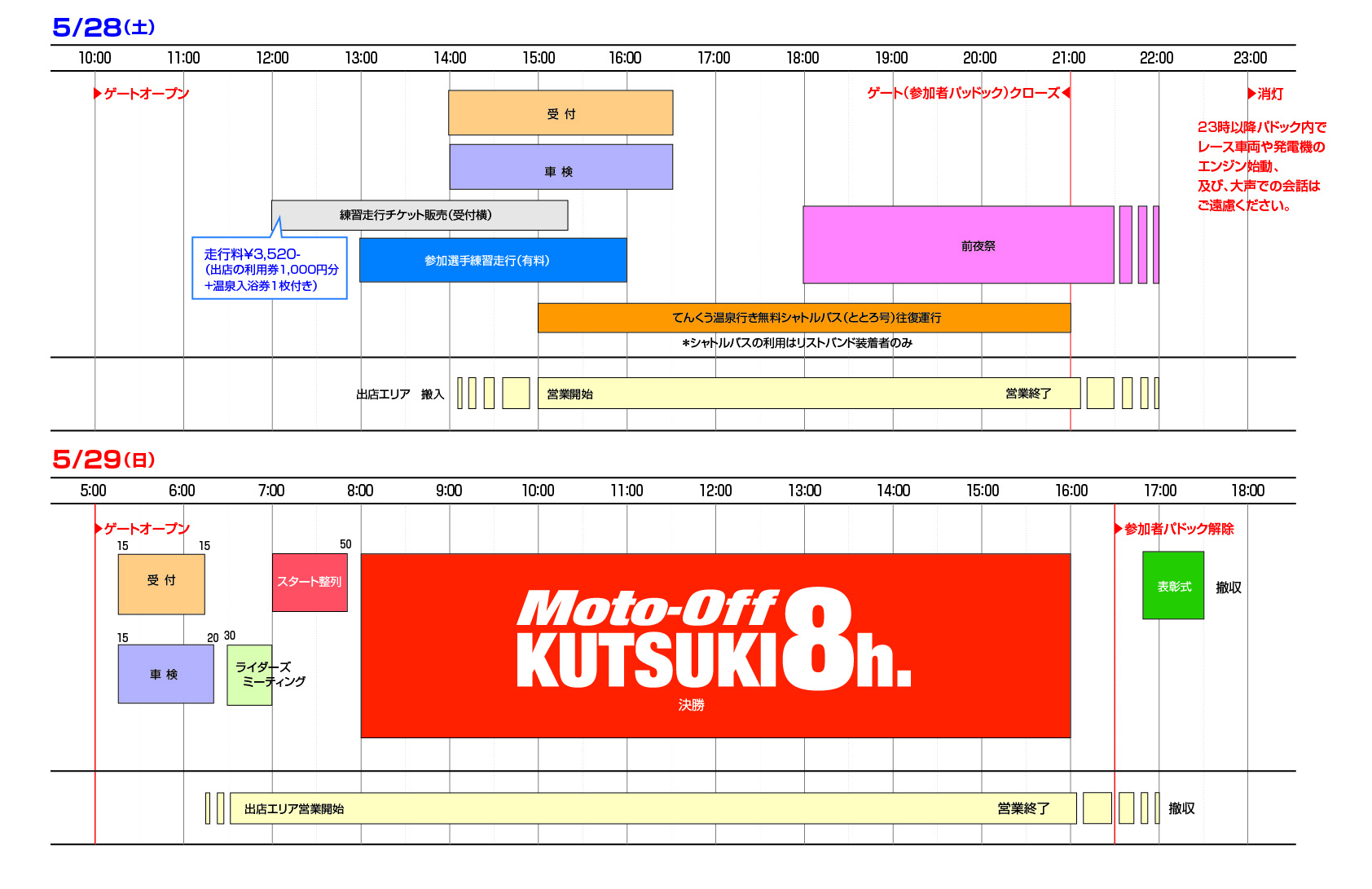 モトオフ朽木８耐